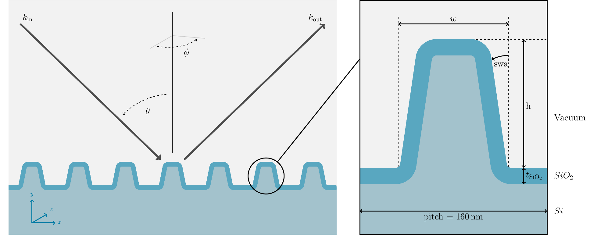 atmoc_c2_line_grating_schematic_img